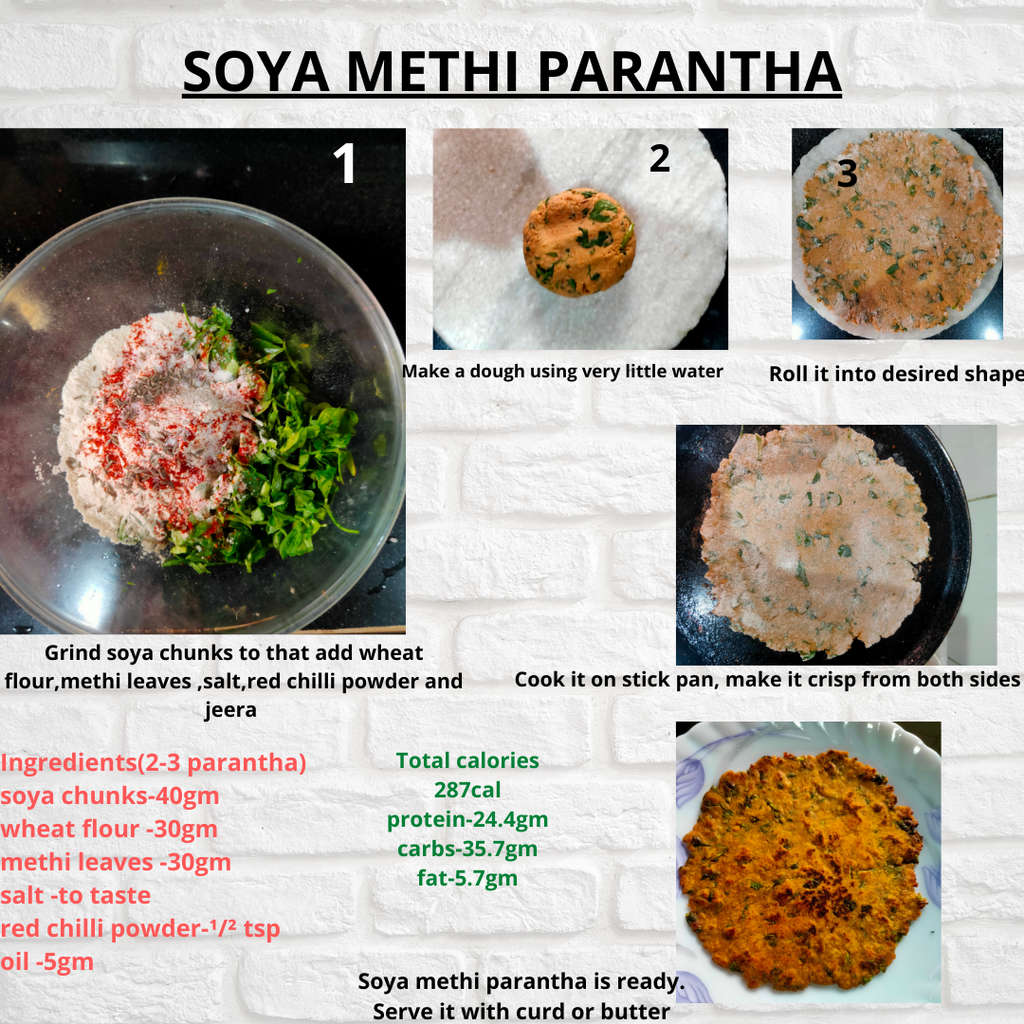 soya methi parantha