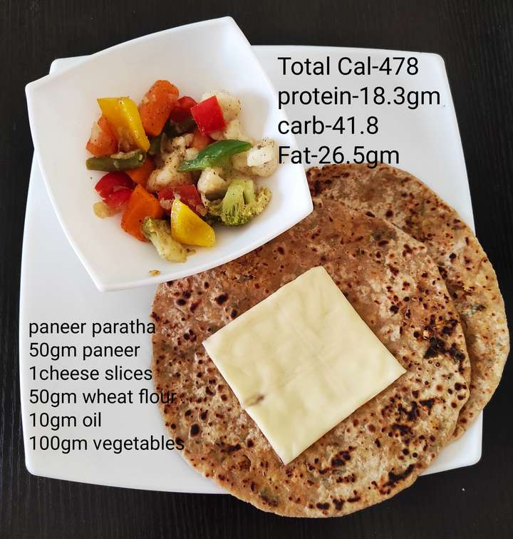 Paneer Paratha