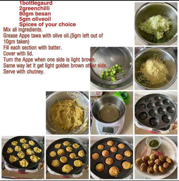 Loki Kofte(bottlegaurd pakode)